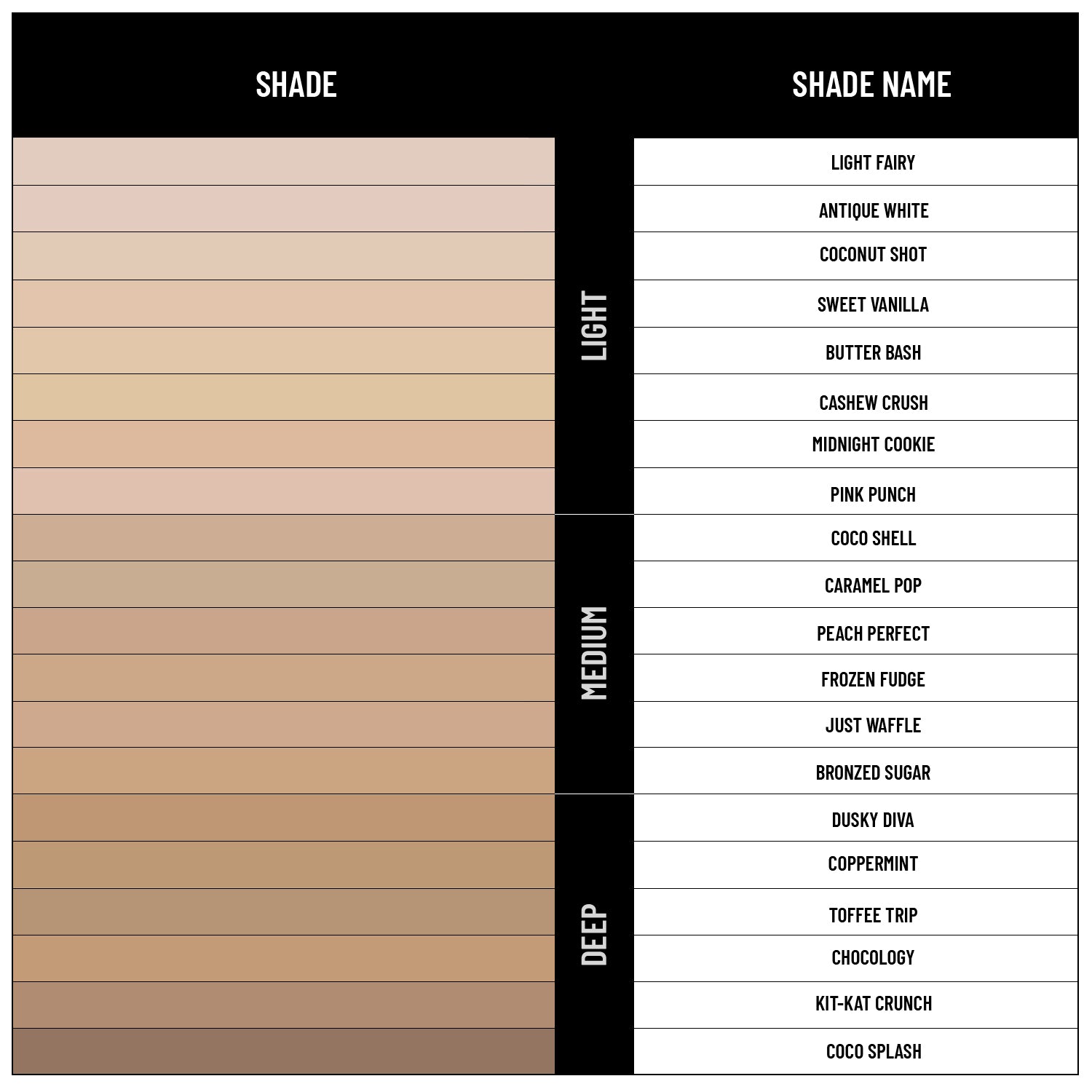 Take Cover Compact Powder (7.85 gm)